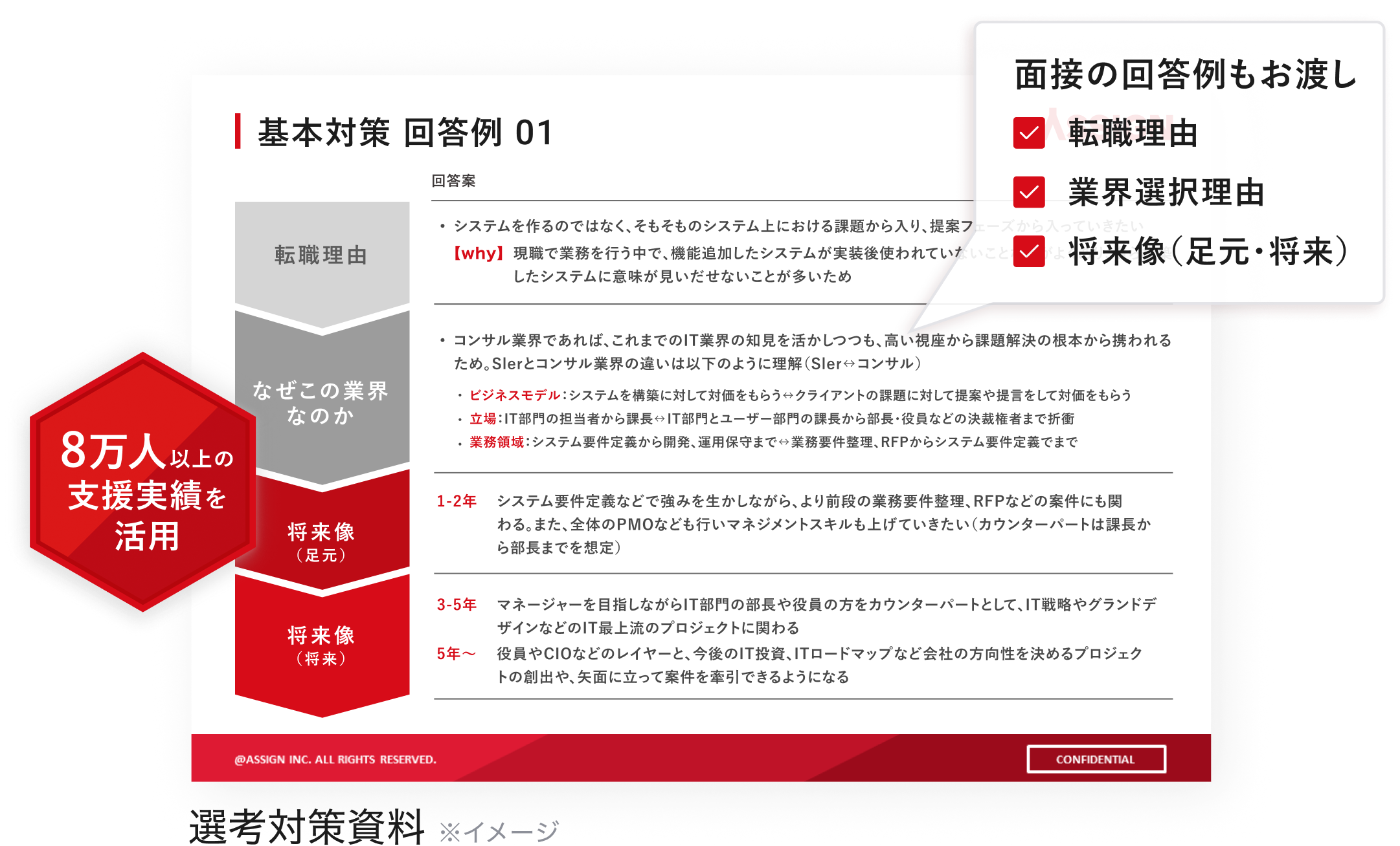 選考対策資料サンプル